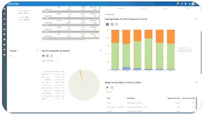 epicor propello helps you streamline workflows for greater efficiencies.